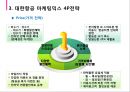 대한항공 SWOT분석(OS,TS,OW,TW전략 포함)및 SPT와 4P전략 14페이지