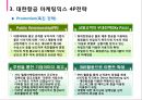 대한항공 SWOT분석(OS,TS,OW,TW전략 포함)및 SPT와 4P전략 16페이지