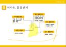 Emart의공급사슬혁신 8페이지