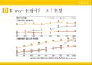 Emart의공급사슬혁신 11페이지