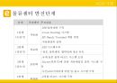 Emart의공급사슬혁신 16페이지