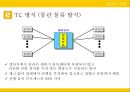 Emart의공급사슬혁신 21페이지