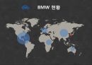 BMW 마케팅 6페이지