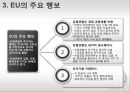 유럽연합의 대외인식과 한국관 5페이지