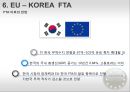 유럽연합의 대외인식과 한국관 17페이지