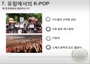 유럽연합의 대외인식과 한국관 21페이지