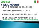 유럽여러나라의 비즈니스매너이해 10페이지
