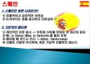 유럽여러나라의 비즈니스매너이해 12페이지