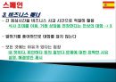 유럽여러나라의 비즈니스매너이해 14페이지