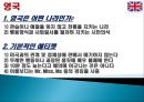 유럽여러나라의 비즈니스매너이해 21페이지