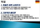 유럽여러나라의 비즈니스매너이해 24페이지