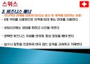 유럽여러나라의 비즈니스매너이해 28페이지