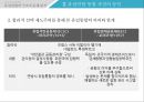 유럽연합의 구조적 문제 분석 7페이지