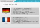 유럽연합의 구조적 문제 분석 22페이지
