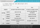유럽연합의 구조적 문제 분석 23페이지