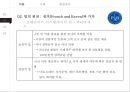유통경로 내 힘의 원천과 행사 이론 & 사례분석[영화산업의 cj의 독점과 vs 독점금지 외국사례] 7페이지