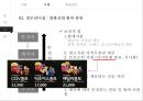 유통경로 내 힘의 원천과 행사 이론 & 사례분석[영화산업의 cj의 독점과 vs 독점금지 외국사례] 17페이지
