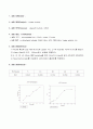 (A+레포트, 실험보고서) buffer solution 제조, lipase의 Activity 구하기 3페이지