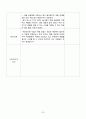 (A+ 레포트, 사회복지 실습일지) 사회복지 실습일지 3페이지