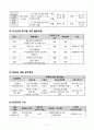 (A+ 레포트, 프로포절) 노인복지 프로그램 기획 5페이지