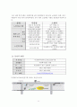 (A+레포트, 기관분석지) 동부노인보호전문기관 기관분석 12페이지
