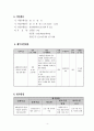 (A+레포트, 아동복지 프로그램 기획) 아동 안전교육 프로그램 기획서 4페이지