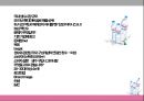 롯데칠성 음료 이시스 8.0 재활성화전략 Re-vitalization 2페이지