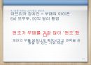 죽은 원조(Dead Aid) “죽음을 부르는 아프리카 원조를 중단하라!” 19페이지