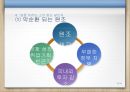 죽은 원조(Dead Aid) “죽음을 부르는 아프리카 원조를 중단하라!” 20페이지
