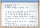 죽은 원조(Dead Aid) “죽음을 부르는 아프리카 원조를 중단하라!” 32페이지