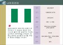 아프리카의 나라별 문화.경제.정치 사례분석 [토고.나이지리아.카메룬] 10페이지