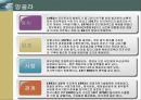 아프리카의 나라별 문화.경제.정치 사례분석 [토고.나이지리아.카메룬] 16페이지