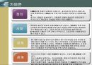 아프리카의 나라별 문화.경제.정치 사례분석 [토고.나이지리아.카메룬] 23페이지