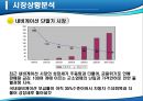 아이나비 네비게이션의 국내 점유율 1위 수성을 위한 마케팅전략 10페이지