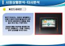 아이나비 네비게이션의 국내 점유율 1위 수성을 위한 마케팅전략 12페이지