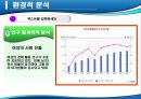 아이나비 네비게이션의 국내 점유율 1위 수성을 위한 마케팅전략 20페이지
