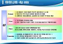 아이나비 네비게이션의 국내 점유율 1위 수성을 위한 마케팅전략 25페이지
