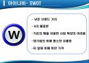 아이나비 네비게이션의 국내 점유율 1위 수성을 위한 마케팅전략 28페이지