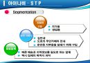 아이나비 네비게이션의 국내 점유율 1위 수성을 위한 마케팅전략 31페이지