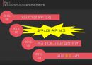 후쿠시마 원전 사고 이후 - [원전 재가동 찬반사유와 일본 원전 마피아] 4페이지