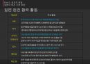 후쿠시마 원전 사고 이후 - [원전 재가동 찬반사유와 일본 원전 마피아] 31페이지