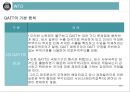 통상정책과 FTA의 이해 21페이지