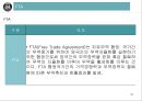 통상정책과 FTA의 이해 41페이지
