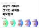 제일약품 케펜텍 커뮤니케이션 전략 기획서 4페이지