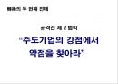 제일약품 케펜텍 커뮤니케이션 전략 기획서 16페이지