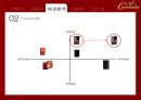 칸타타 스틱커피 커뮤니케이션 전략 15페이지