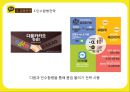 카카오톡의 경쟁우위와 경쟁전략 15페이지