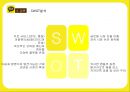 카카오톡의 경쟁우위와 경쟁전략 18페이지