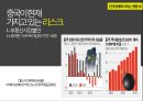 중국의 신창타이는 한국경제에 어떤 영향을 미칠것인가? 21페이지