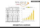 중국의 신창타이는 한국경제에 어떤 영향을 미칠것인가? 23페이지